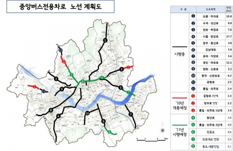 중앙버스전용차로 노선계획도