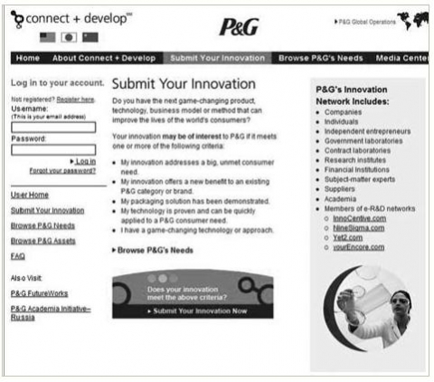 P&G는 C&D를 활용해 다양한 외부 아이디어를 혁신에 활용하고 있다.