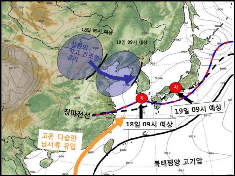 한반도 주변 기압계 동향