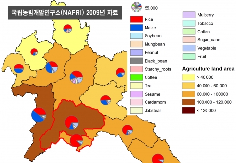 라오스국립농림개발연구소(NAFRI)의 지난해 통계자료