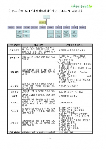국립재활원 홈페이지, 재활정보센터 전용코너 운영 장애인과 가족들에게 편리 제공