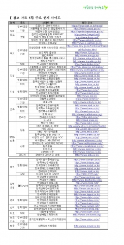 국립재활원 홈페이지, 재활정보센터 전용코너 운영 장애인과 가족들에게 편리 제공