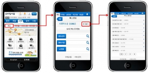 위치기반 교통 이용 안내