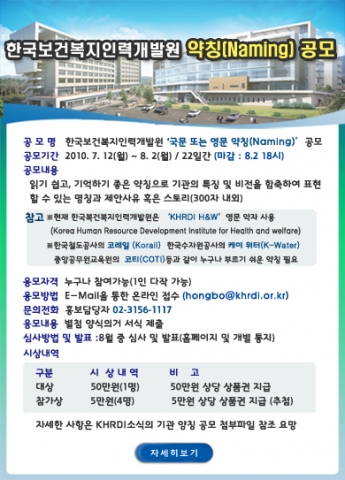 한국보건복지인력개발원, 기관 약칭 공모