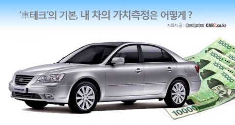 ‘차테크’의 기본인 내 차의 ‘가치측정’은 어떻게 할까