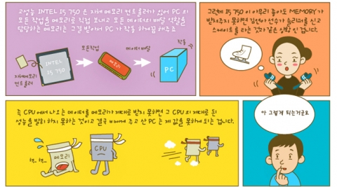 이노베이션티뮤, 2010 대한민국 소비자 만족 대상 수상