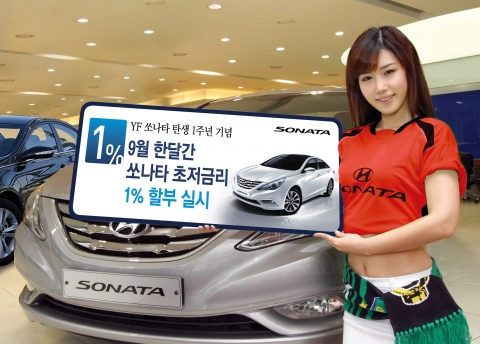 현대차가 9월 한 달 동안 쏘나타 구매 고객을 대상으로 저금리 할부 혜택을 제공하는『글로벌 No.1 쏘나타 초저금리 1% 할부』이벤트를 시행한다고 1일 밝혔다.
