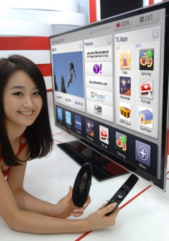 LG’s SMART TV Pushes The Boundaries Of What A TV Can Do