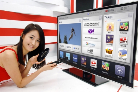 홍보도우미가 LG전자가 3일 독일 베를린에서 개막하는 ‘IFA 2010’에서 처음으로 일반에 공개하는 스마트TV를 시연하고 있다