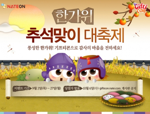 기프티콘, 명절 휴가비 100만원 쏜다