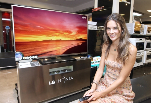 톱 모델 알렉산드라 엠브로시오, 광고 촬영 LG TV제품에 한눈에 반하다