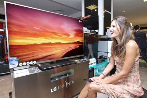 톱 모델 알렉산드라 엠브로시오, 광고 촬영 LG TV제품에 한눈에 반하다