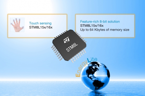 STMicroelectronics Extends and Enhances STM8L Microcontroller Family, Leveraging Ultra Low-Power EnergyLite™ Technology