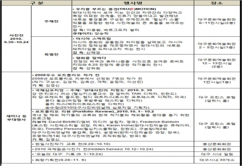 2010 대구사진비엔날레의 풍성한 전시와 행사구성 요약