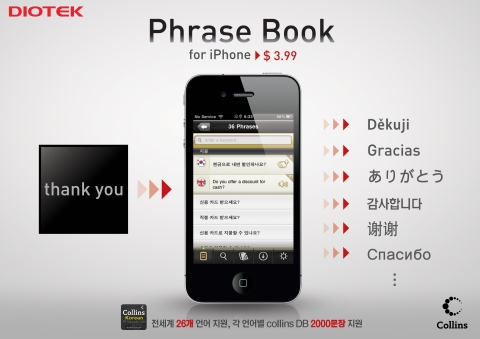Phrase book_DIOTEK2