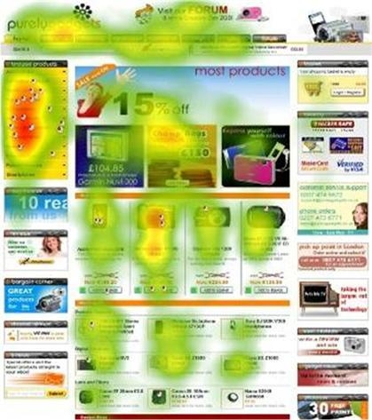 eye tracking