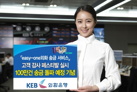 외환은행, ‘easy-one 외화송금서비스’ 고객감사 페스티발 실시