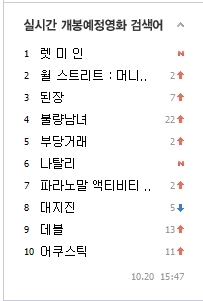 ‘렛미인’ 네이버·다음 검색 순위 1위, 12살 소녀괴수 온라인 점령