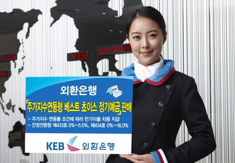 외환은행, ‘주가지수연동형 베스트 쵸이스 정기예금’ 판매