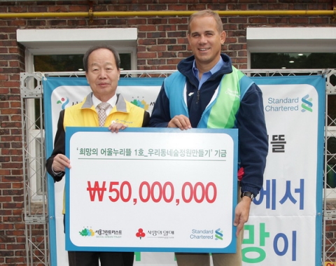 한국스탠다드차타드금융지주 및 SC제일은행 등 자회사 임직원 120명이 27일, (재)서울그린트러스트와 함께 서울시립지적장애인복지관에서 친환경 커뮤니티 가든 ‘어울누리뜰’ 조성 작업에 참여했다. 서울시립지적장애인복지관의 ‘어울누리뜰’ 조성 작업 전에 리차드 힐 한국스탠다드차타드금융지주 대표이사 겸 SC제일은행장(우측)이 최의광 서울시립지적장애인복지관장(좌측)에게 &#039;희망의 어울누리뜰’ 기금을 전달한 후 기념사진촬영을 하고 있다.