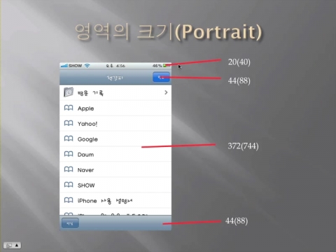 아이폰 과정 14강 View의 기본 개념