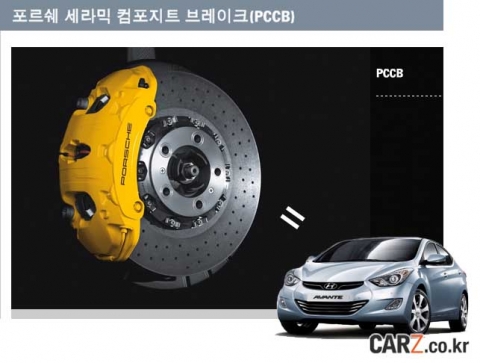 브레이크 값이 아반떼 한대 가격이라면…편의사양도 럭셔리 시대
