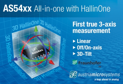 오스트리아마이크로시스템즈, 독특한 ‘3D 홀인원’ 마그네틱 인코더 제품군으로 3D 시장에  진입