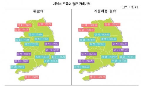 2010년11월3주 지역별 주유소 평균 판매가격 (한국석유공사 석유정보센터)