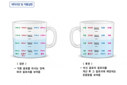 고등부대상-다이어트를위한 칼로리계산 음료컵