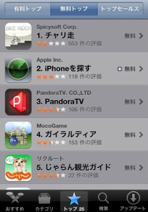 판도라 아이폰 어플 한,미,일 3개국서 20만 다운로드 넘어서