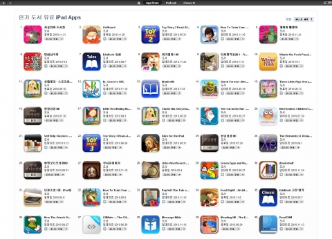 아이패드로 즐기는 이솝이야기 ‘Aesop's Thinking’ 출시