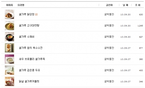 지금은 쌀가루시대…쌀박물관, 건강 생활 프로젝트 ‘R10프로젝트’ 전개