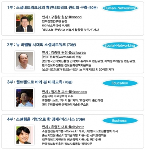연사 이미지와 프로그램