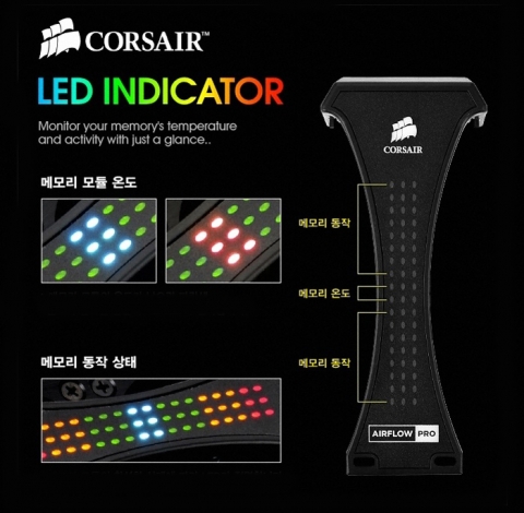 CORSAIR AIRFLOW Pro LED 상세안내