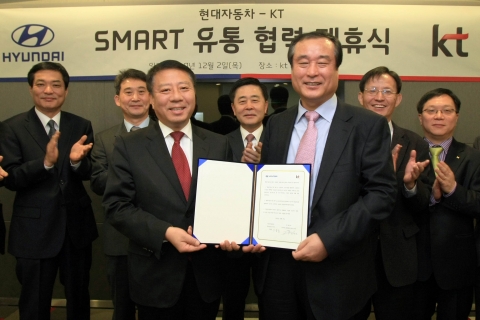현대차-KT, ‘SMART 유통 협력’ 체결