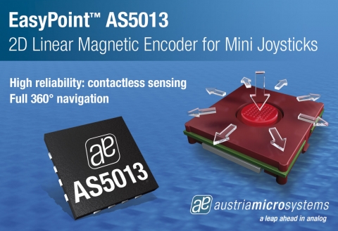 오스트리아마이크로시스템즈, 휴먼 머신 인터페이스의 360도 네비게이션용 비접촉 센싱 기반의 홀센서  IC 출시