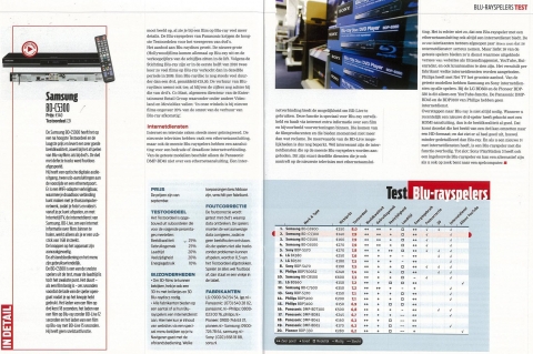 삼성 블루레이 플레이어, 네덜란드 소비자협회 선정 최고 제품