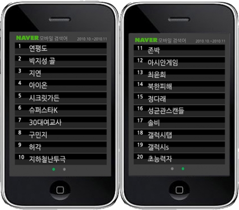 모바일검색어 TOP20