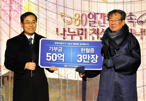 지난 24일(金) 경복궁 흥례문 야외무대서 개최된『현대자동차와 함께 하는 사랑나눔 콘서트』에서 양승석 현대차 사장이 어린이재단 홍보대사 최불암씨에게 현대차 고객이 기부한 후원금 5