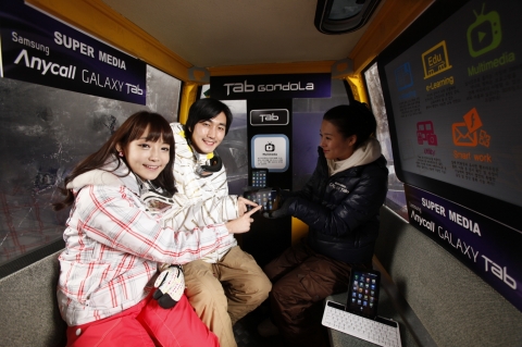 삼성전자가 평창 휘닉스파크에서 갤럭시탭 사진으로 장식을 한 곤도라를 타면서 갤럭시탭을 경험할 수 있는 ‘탭 곤도라’로 운영하고 있다.