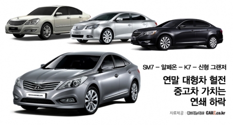 12월 대형차 혈전…중고차가치 연쇄 하락