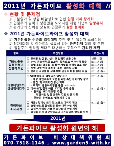가든파이브 비상대책위원회 2011년 활성화 대책안