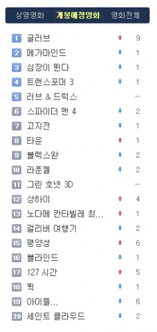 ‘글러브’ OST 허각&존박 ‘MY BEST’ 음원 공개, 온라인 후끈