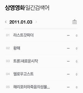 ‘라스트 갓파더’ 전국에 퍼진 ‘영구 바이러스’, 온라인·SNS 점령