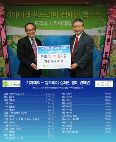 13일 &#039;기아대책-쌀드리미 캠페인&#039;협약식에서 드리미 노승구 대표가 정정섭 기아대책회장에게 연예인 41명이 기부한 드리미 쌀 11톤을 전달하고 있다.