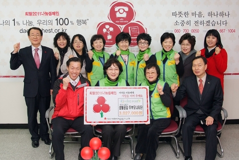 대구시 주부모니터단, 활동마일리지로 어려운 이웃에게 사랑을 전달