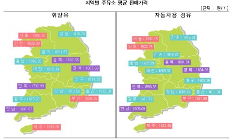 2011년 1월 1주 지역별 주유소 평균 판매가격 (한국석유공사 석유정보센터)