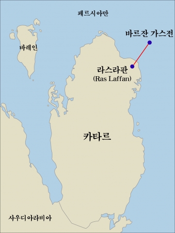 현대중공업은 최근 카타르 라스가스(RasGas)社로부터 바르잔(Barzan) 해상가스전 개발을 위한 해양플랜트 공사를 1조원(약 9억불)에 수주하는데 성공했다