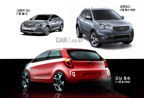 ‘그림의 떡’ 그랜저보다 이 車…2011년 가장 많은 판매고가 예상되는 신차