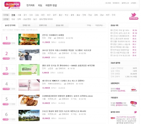 올쿠폰 인기차트